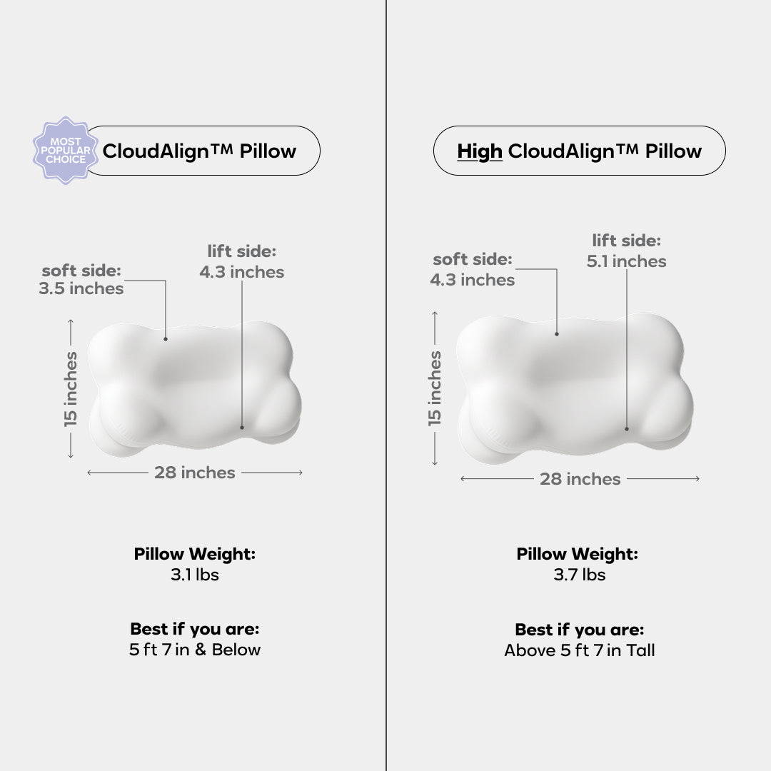 CloudAlign™ Pillow
