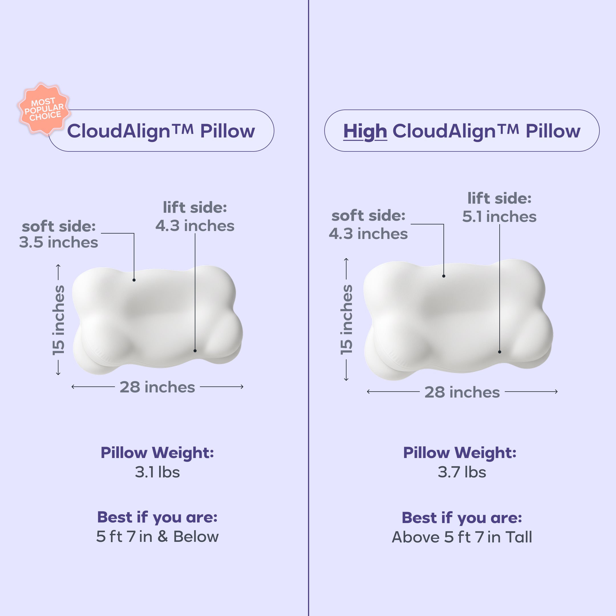 Mellow CloudAlign™ Pillow