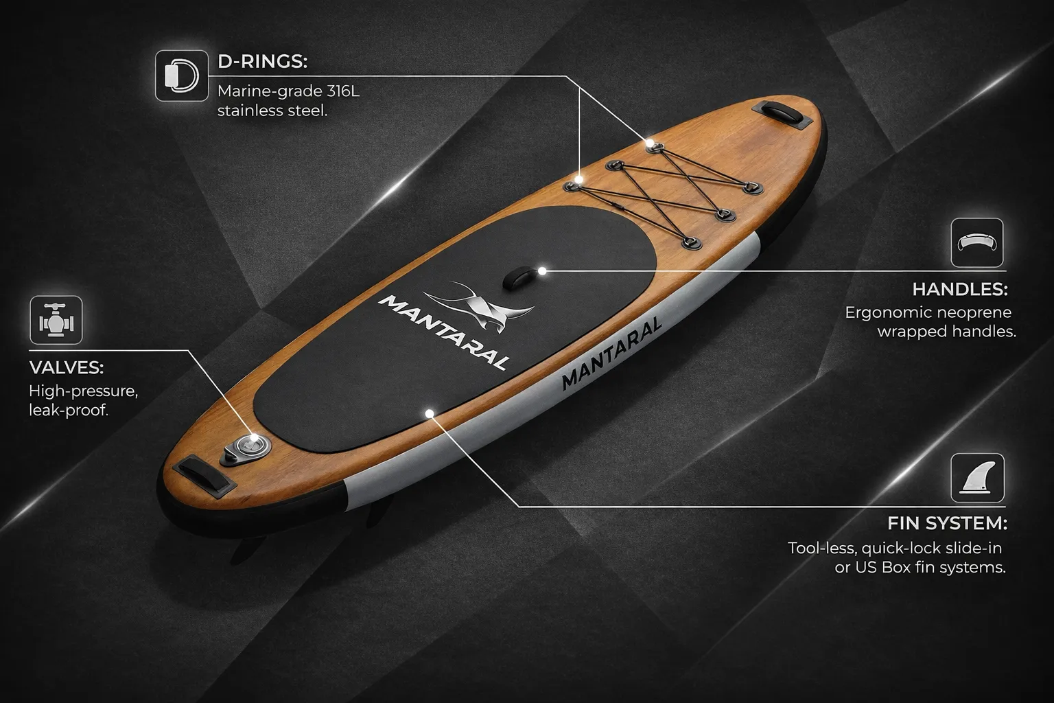 {"default":"Premium sup board commercial hardware and valve details"}
