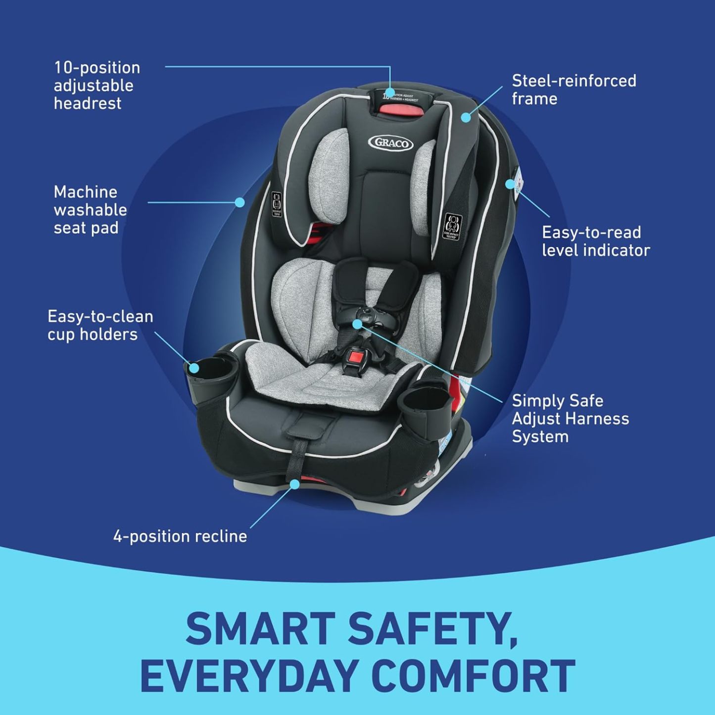 Graco SlimFit 3 en 1 Asiento de coche convertible, diseño que ahorra espacio, Darcie, adecuado para trasero y delantero, asiento elevador de respaldo alto con reposacabezas de 10 posiciones