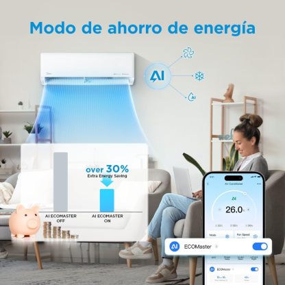 Midea Aire Acondicionado Minisplit Ecomaster Inverter SEER 18, 1 Ton, Sólo Frío, 220V; MAS12C2EZI