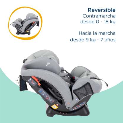 Autoasiento Bebe Joie Stages Silla Expandible Carro 3 En 1 Gray Gray