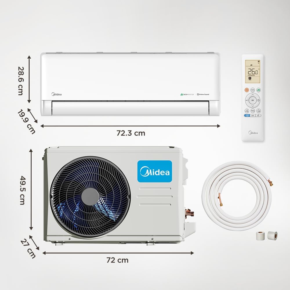 Midea Aire Acondicionado Minisplit Ecomaster Inverter SEER 18, 1 Ton, Sólo Frío, 220V; MAS12C2EZI