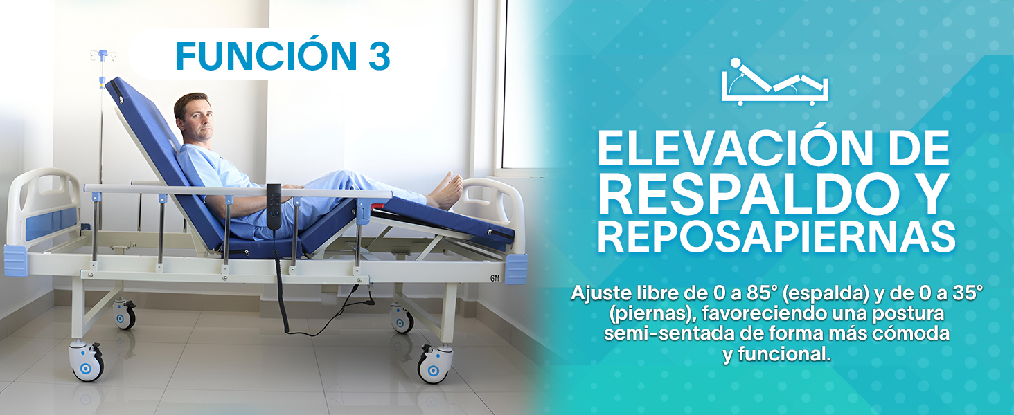 posicion 3 esc