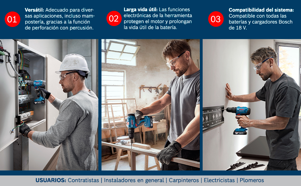 Taladro percutor, taladro atornillador, taladro inal&aacute;mbrico, taladro percutor Bosch, taladro Bosch