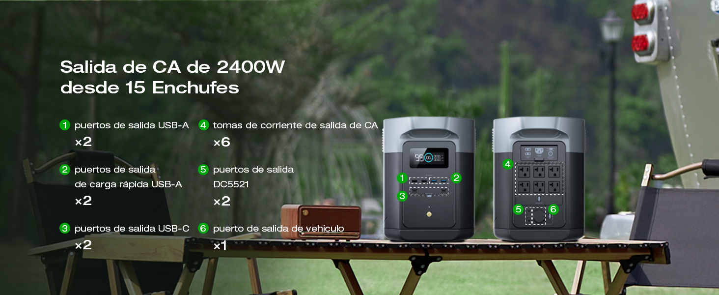generador de luz para casa