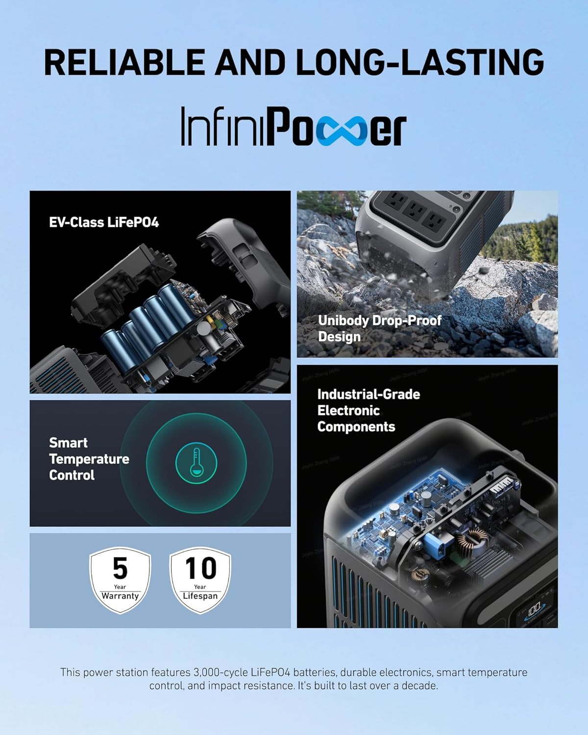 Anker - Estación de energía portátil SOLIX C300, batería LiFePO4 de 288 Wh, generador solar de 300 W (600 W), carga rápida bidireccional de 140 W, para acampar al aire última intervensión, viajes y