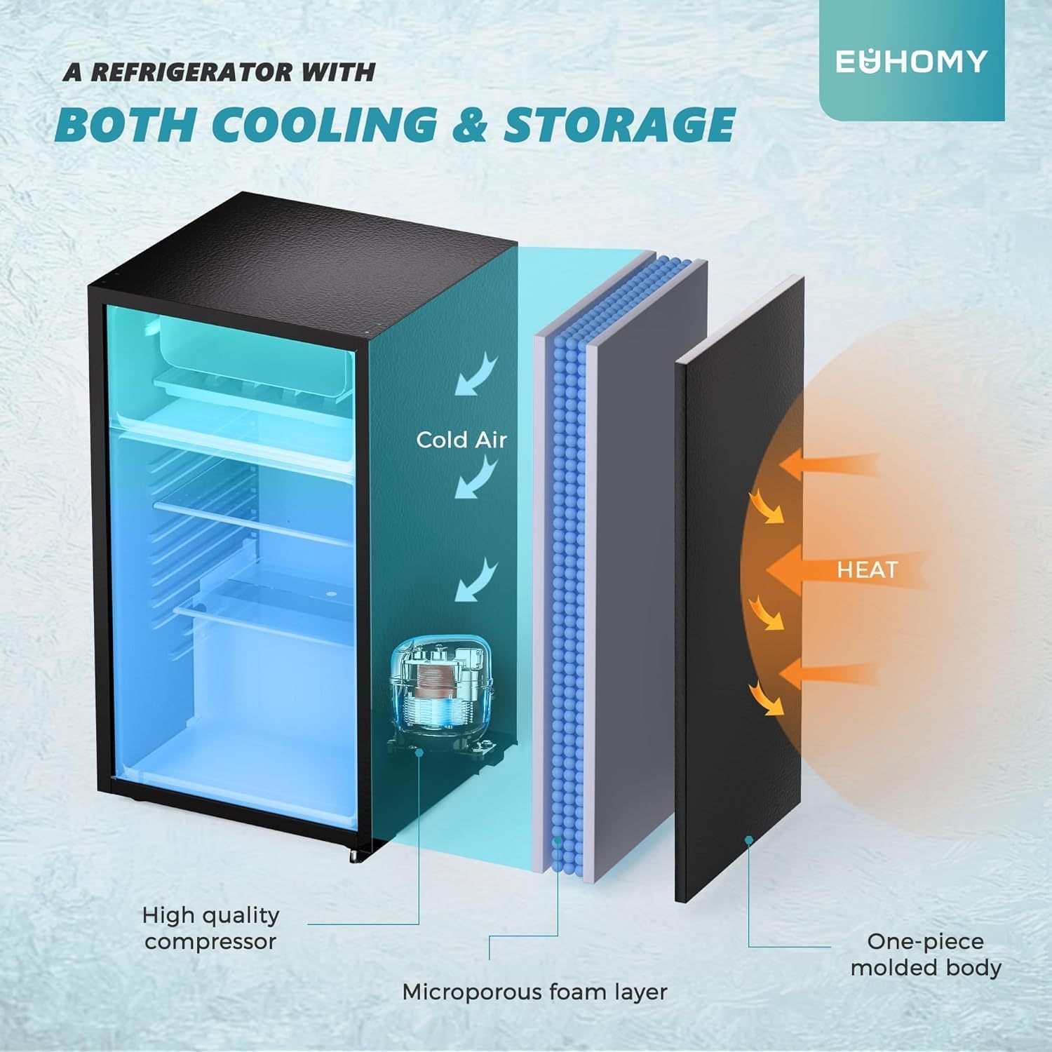 EUHOMY Mini refrigerador con congelador, refrigerador compacto de 3.2 pies cúbicos con congelador, mini refrigerador de 2 puertas con congelador, vertical para recámara, oficina, departamento,