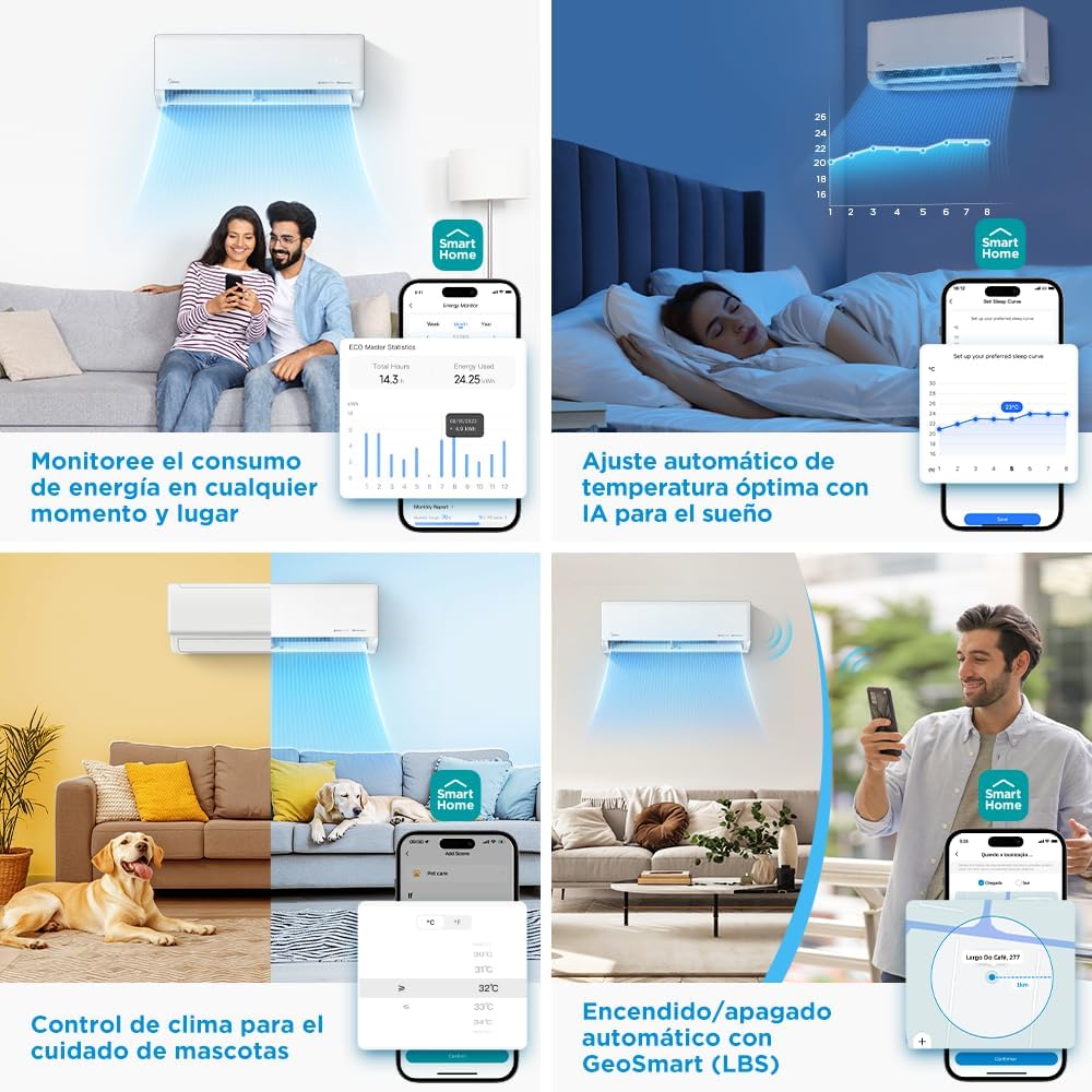 Midea Aire Acondicionado Minisplit Ecomaster Inverter SEER 18, 1 Ton, Sólo Frío, 220V; MAS12C2EZI