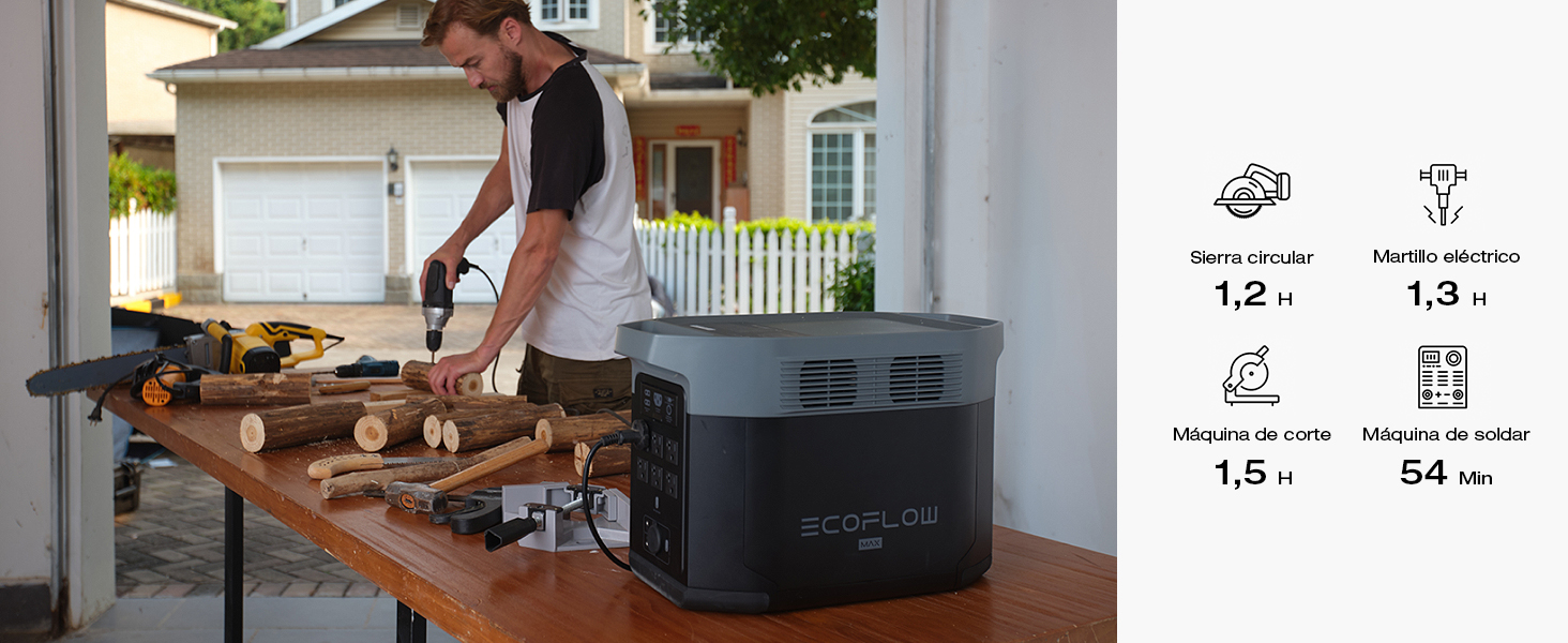 generador de luz solar ecoflow