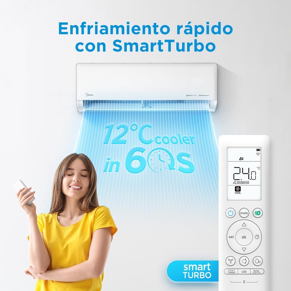 Midea Aire Acondicionado Minisplit Ecomaster Inverter SEER 18, 1 Ton, Sólo Frío, 220V; MAS12C2EZI