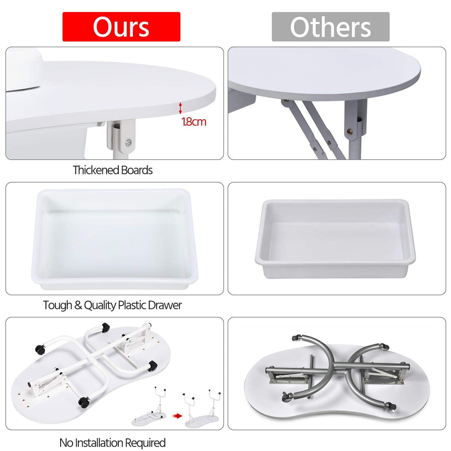 Mesa de manicura Yaheetech portátil y plegable de 37 pulgadas, blanca