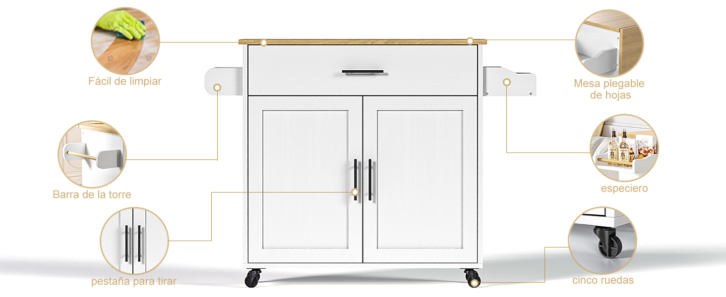 Muebles para Cocina