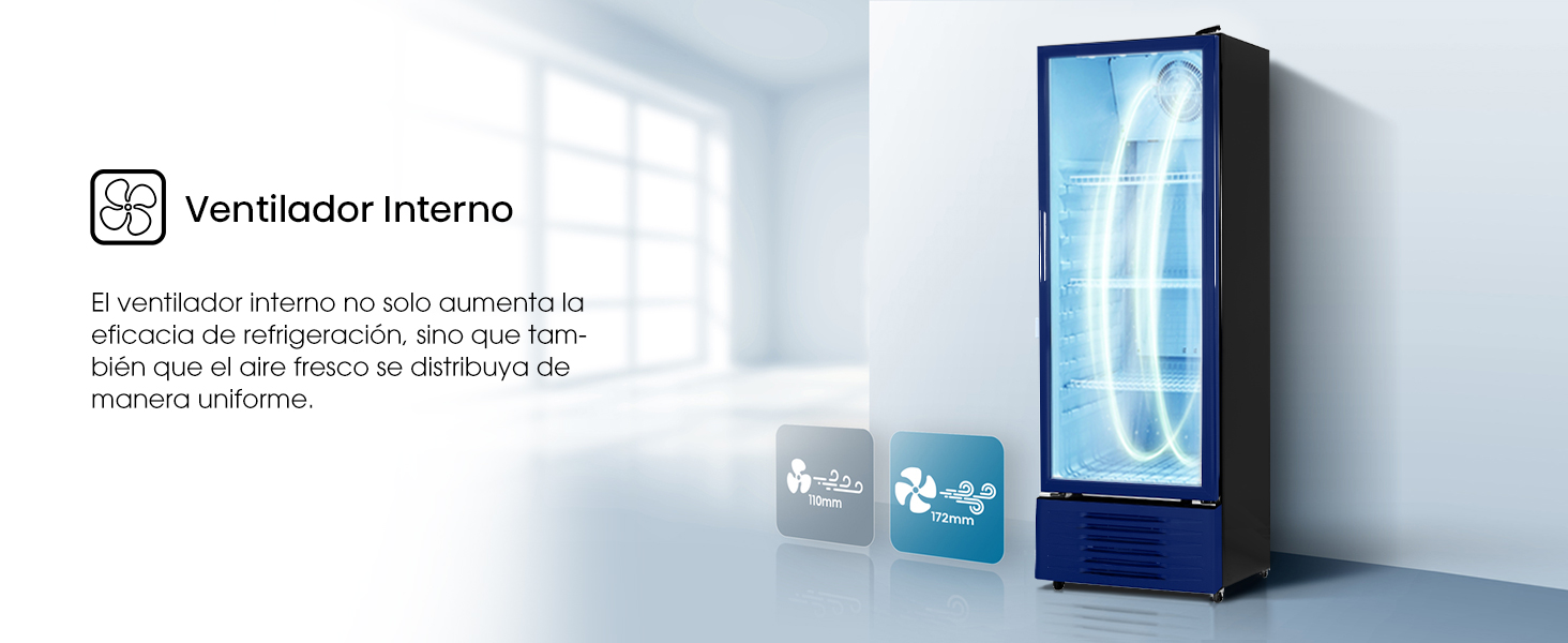 Ventilador Interno