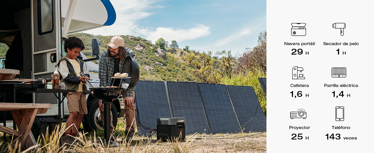 generador de luz solar