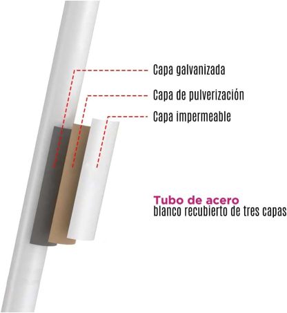 VANLIG Toldo De Uso Rudo 6x3 MTS Carpa para Auto Fiestas Eventos