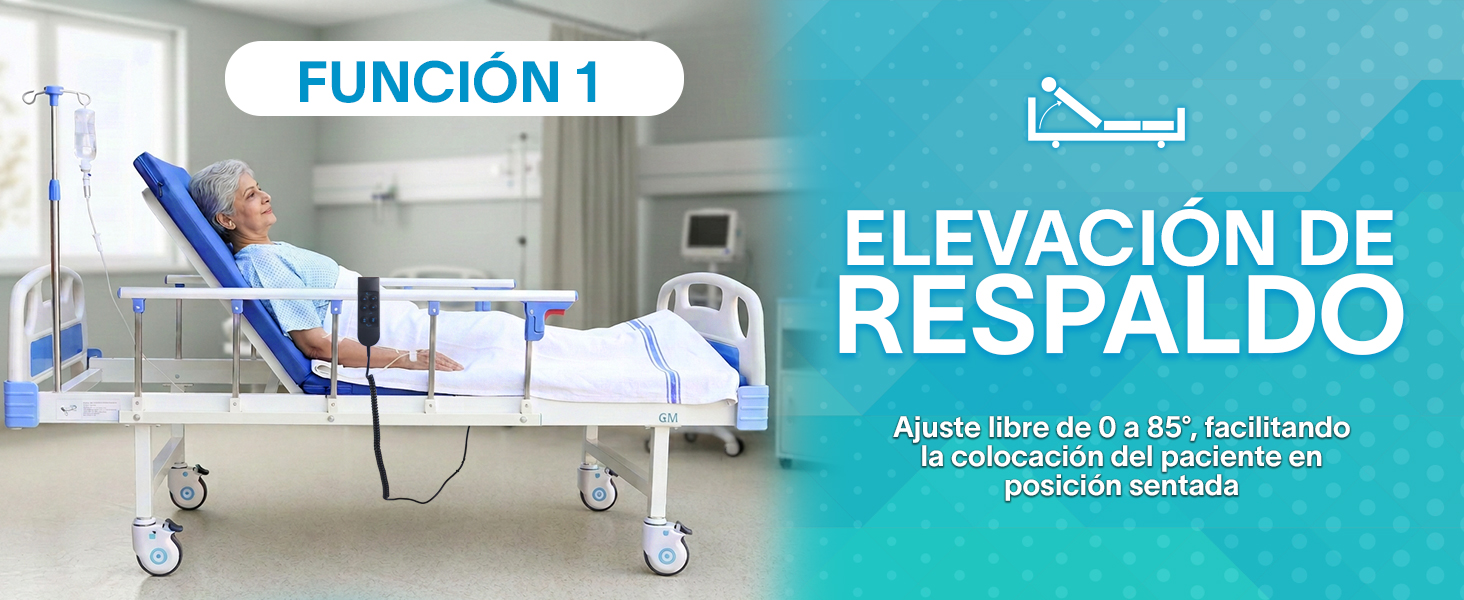 Posicion 1