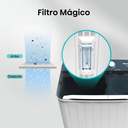 Hisense WSA1102PCN Lavadora Semiautomatica Doble Tina 11 Kg, Blanco/Gris