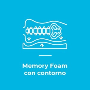 espuma viscoelastica con contorno