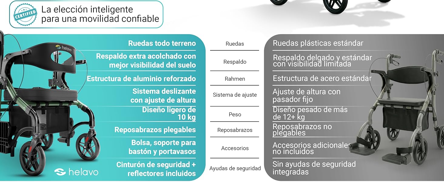 silla de ruedas para adultos