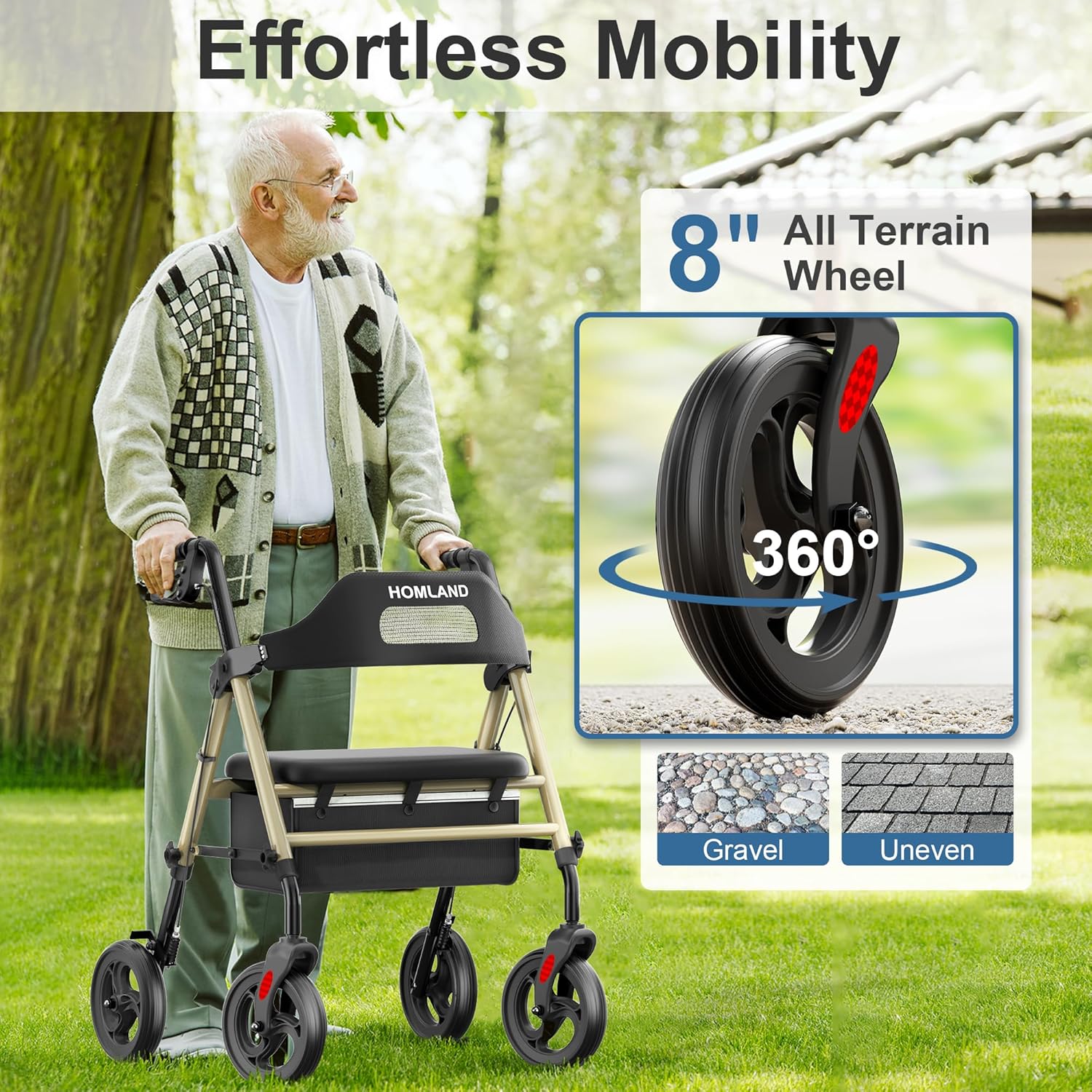 HOMLAND - Caminadores plegables con asiento para personas mayores, ruedas grandes de 8 pulgadas, 350 libras. Capacidad de peso, asas ajustables y altura del asiento, ligero caminante, color azul