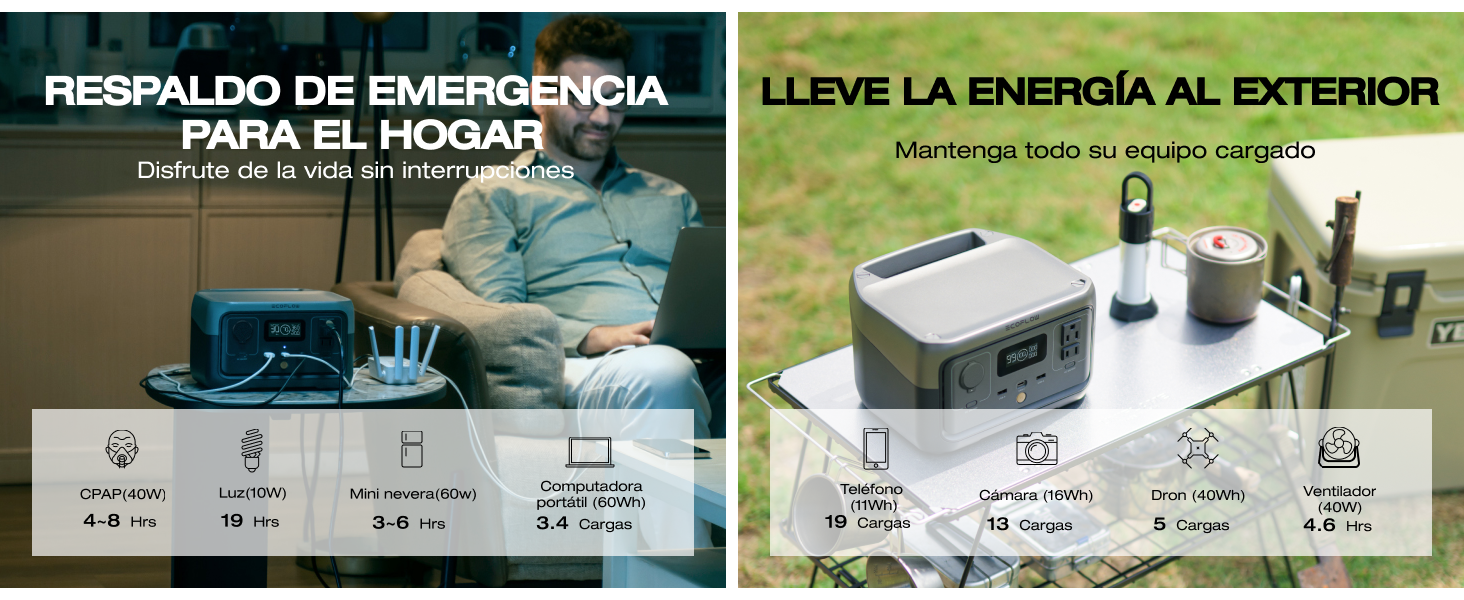 estación de energía portátil