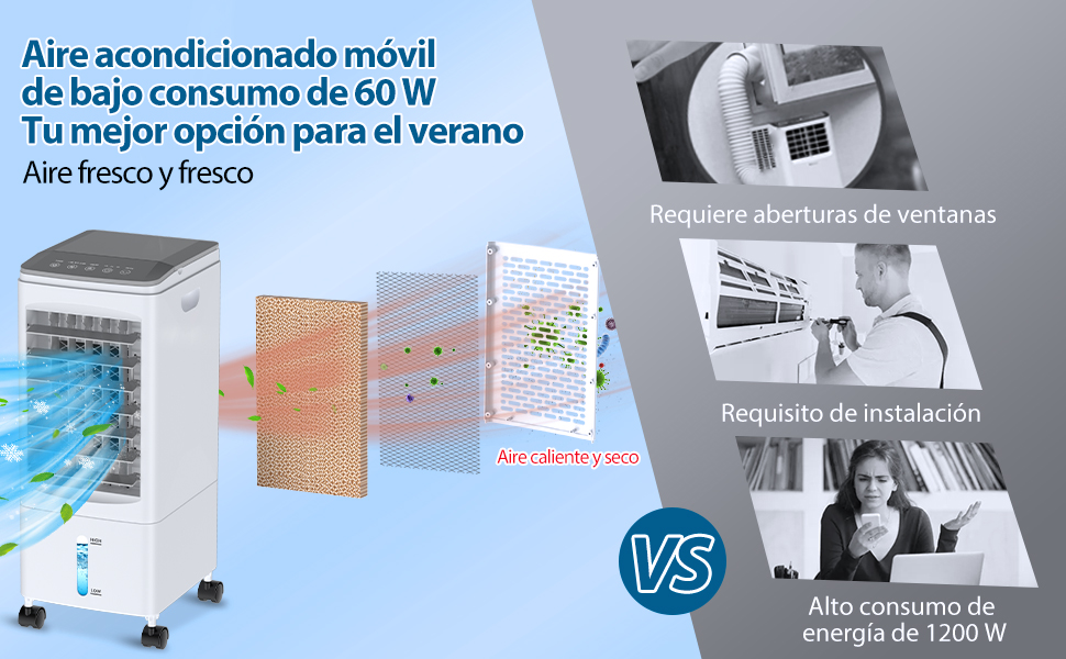 Aire Acondicionado Portatil