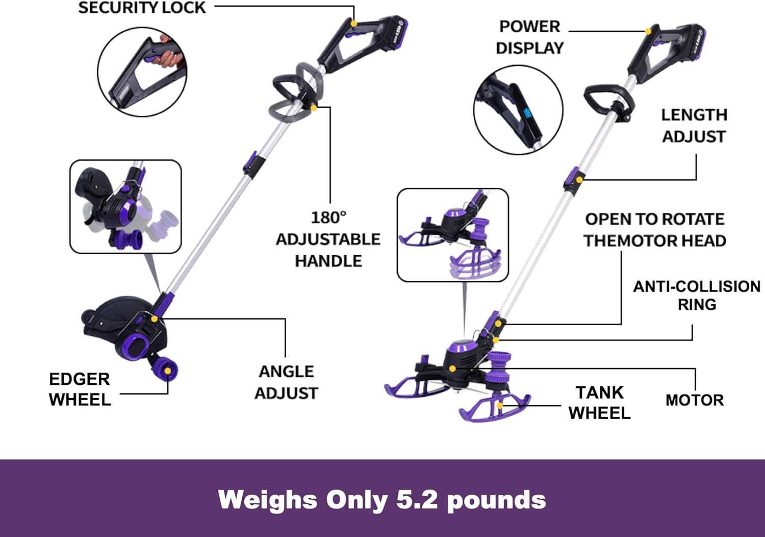 Weed Wacker inalámbrico, 20 V máx. x 4.0 Ah funciona con batería, tiempo de ejecución 75-100 minutos, peso solo 5 libras, cortacésped en 1 (con batería de 4.0 Ah)