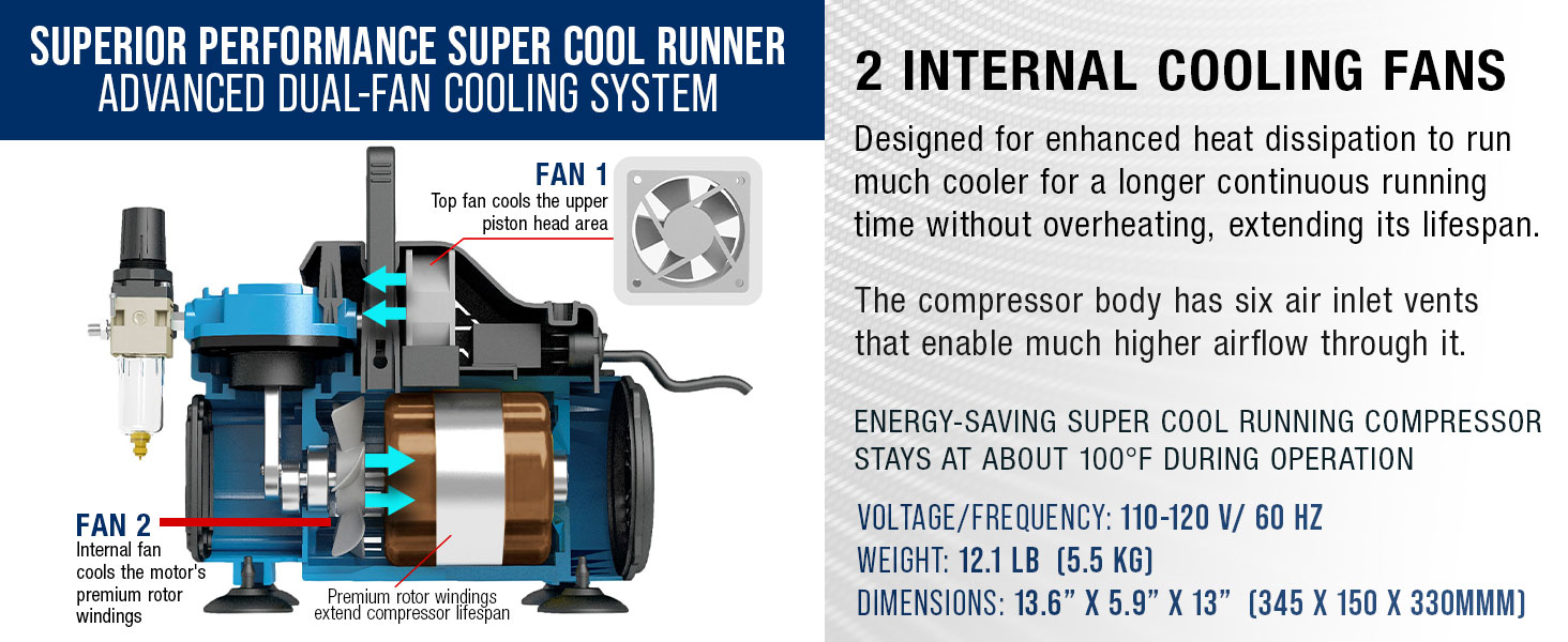 Master Airbrush Sistema de refrigeración de doble ventilador Super Cool Runner Advance