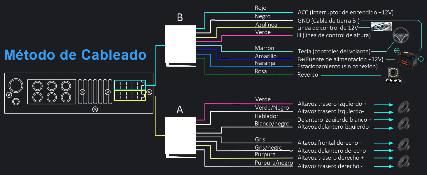 Estereo Retráctil