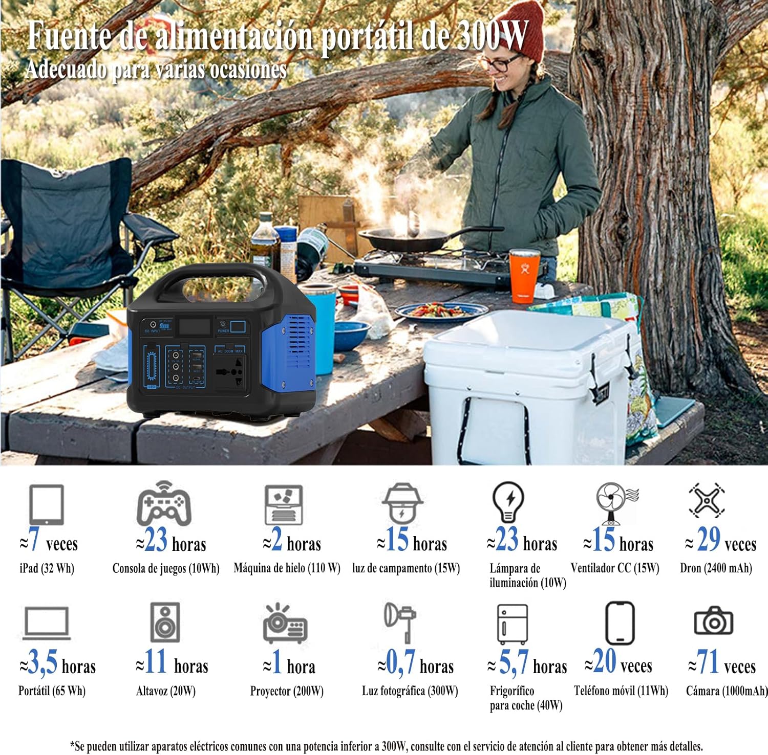 Estación de Energía Portátil con Toma de CA,300W/184wh Banco de Energia con CA/CC/USB/LuzLED,Energía de Respaldo Hogar para Acampar de Emergencia al Aire libre