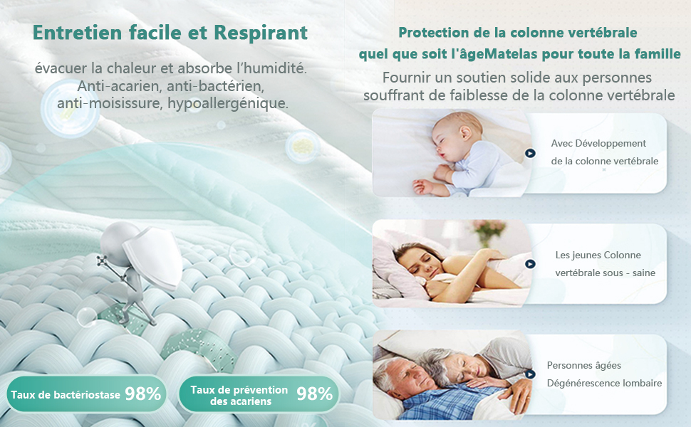 Entretien facile et Respirant