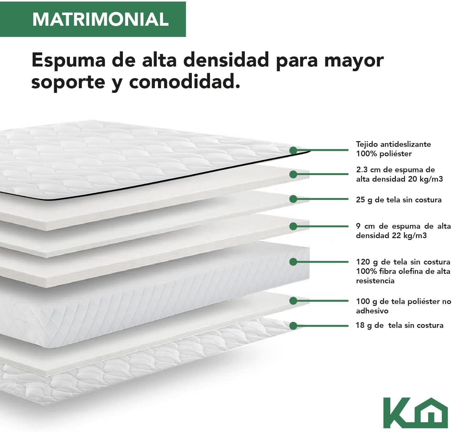 Kingshouse | Colchón en Caja Matrimonial Color Gris - Espuma de Alta Densidad - (LAxANxAL) 190x135x15 cm - Antiácaros e Hipoalergénico - Memory Foam, Adaptable y Suave - Firmeza Justa