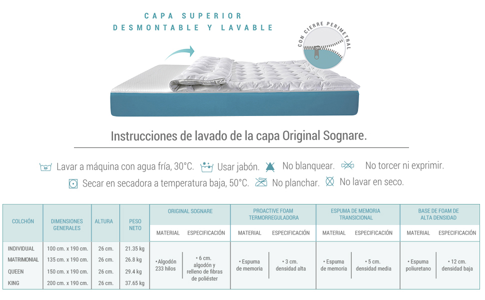 almohada sognare;sognare almohada;so&ntilde;are almohada;almohadas;almohada ortop&eacute;dica;alhomada sognare