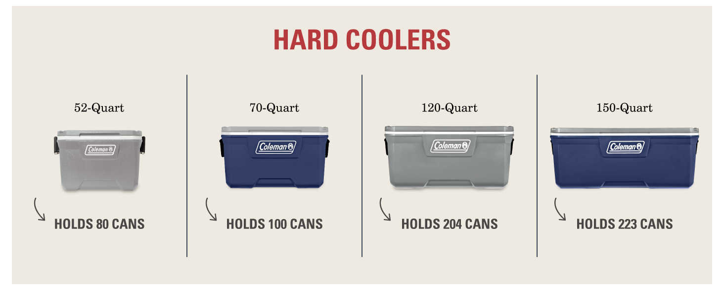 Coleman Hard Cooler Quart Pequeño Mediano Azul Marino Gris Blanco Latas Gran Tamaño Fiesta Juego Niños Snacks