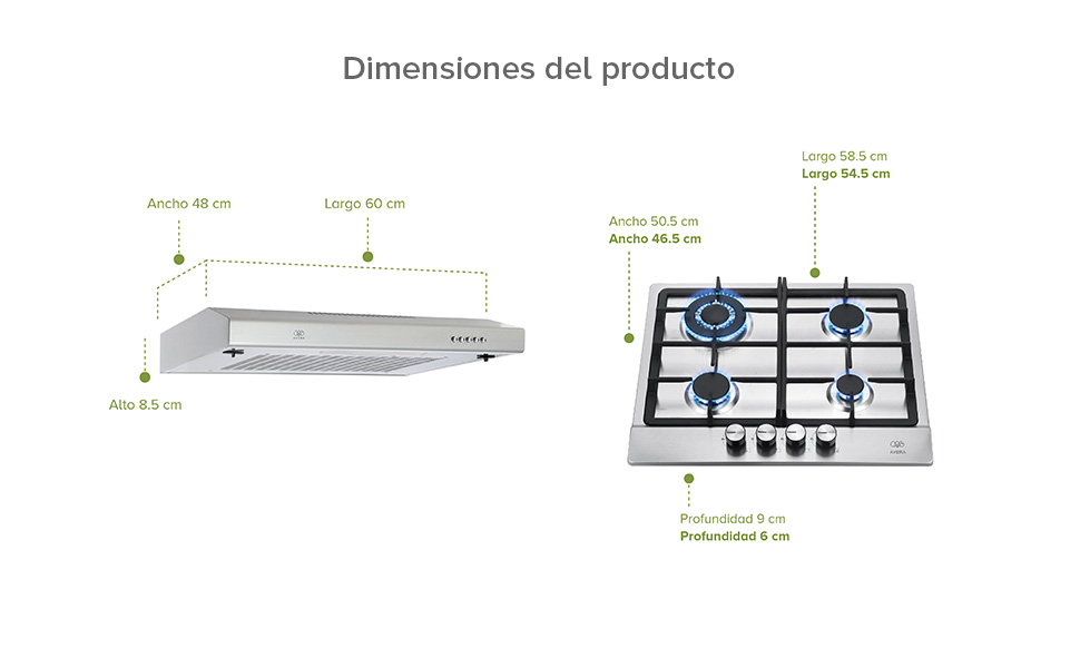 dimensiones