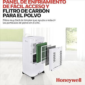 panel de enfriamiento, filtro lavable