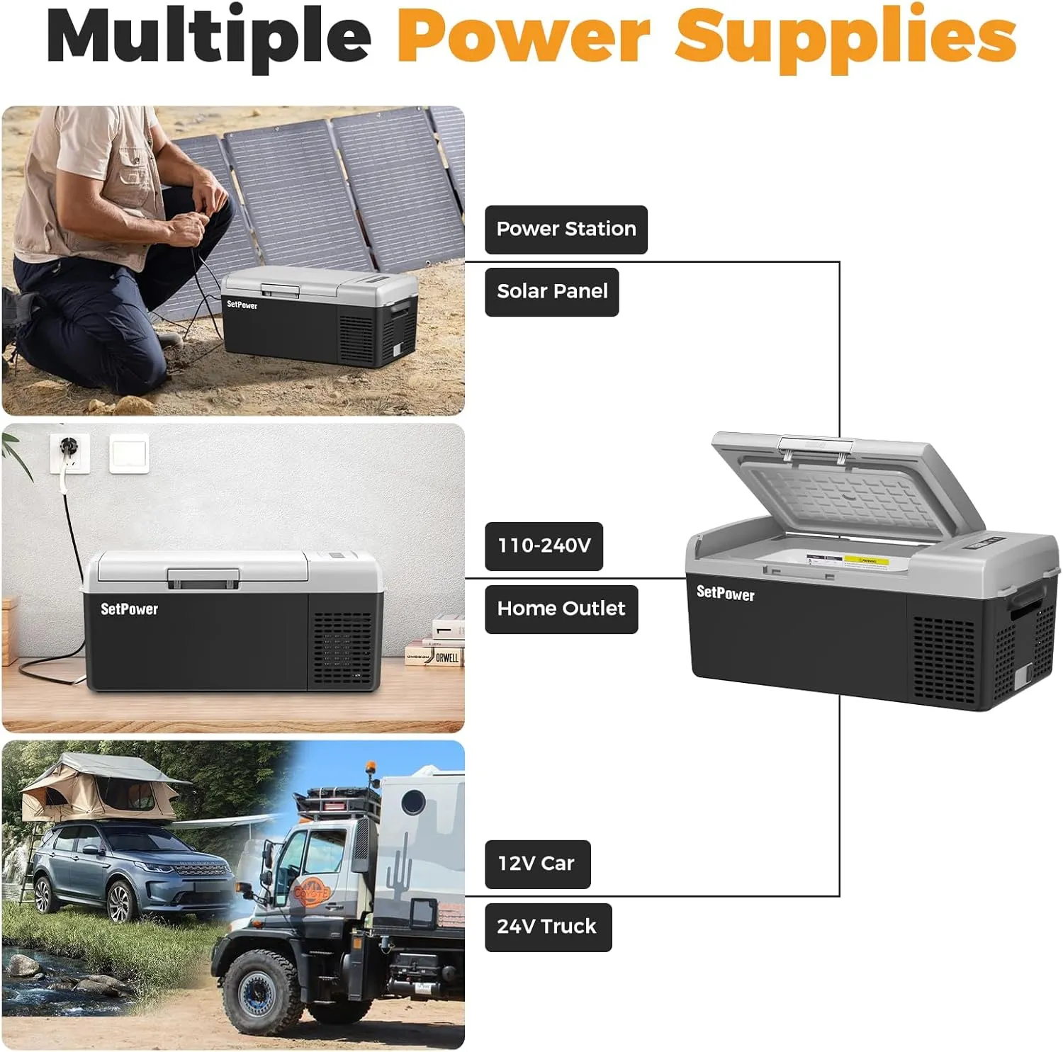 Setpower FC15 - Refrigerador eléctrico portátil con adaptador de CA, refrigerador de 15 l/15.8 qt de 12 voltios, refrigerador congelador portátil de 15.6 °C a 66 °F para coche, RV, camión, camping, viajes, hogar, 12/24 V CC y 110/240 V CA