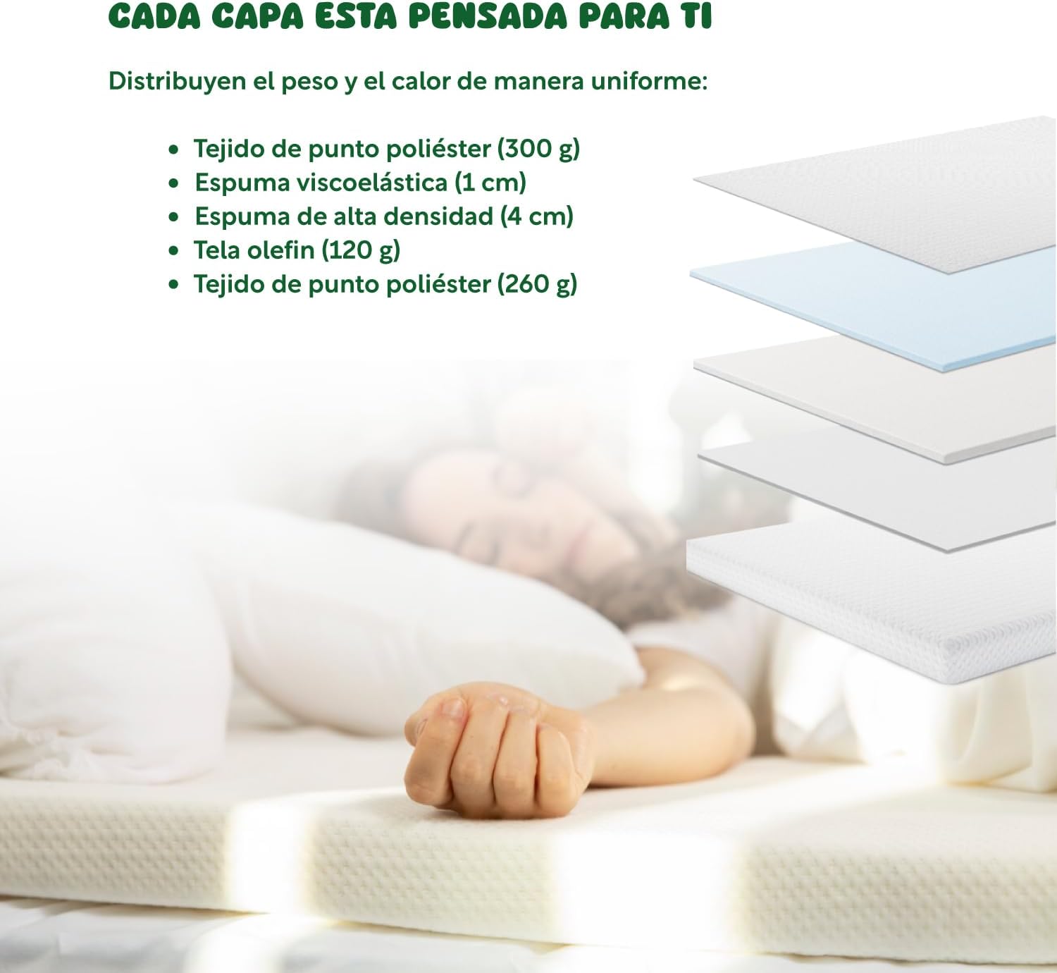 COLORDREAMS | Sofá Cama Matrimonial Plegable – Sillón Multifunción 3 En 1 – Relleno De Espuma – Funda Lavable – Hipoalergénico – Gris
