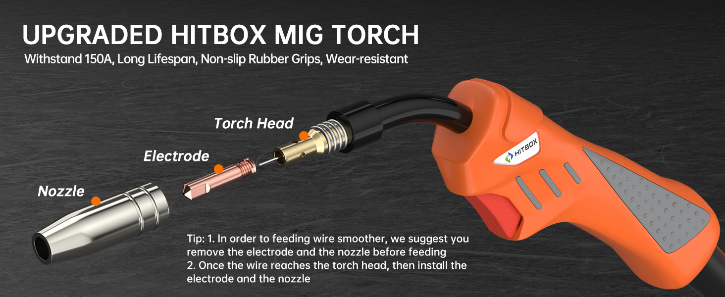 M&aacute;quina de Soldar