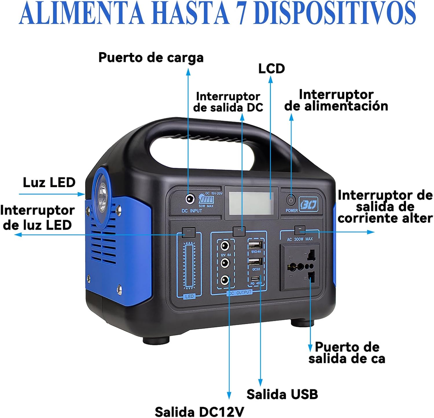Estación de Energía Portátil con Toma de CA,300W/184wh Banco de Energia con CA/CC/USB/LuzLED,Energía de Respaldo Hogar para Acampar de Emergencia al Aire libre