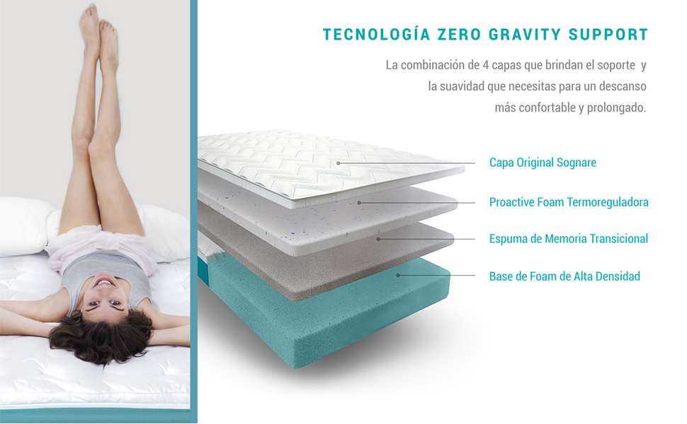 sognare colchon;colchon sognare;colchones sognare;colchon individual;colchon;colchones;