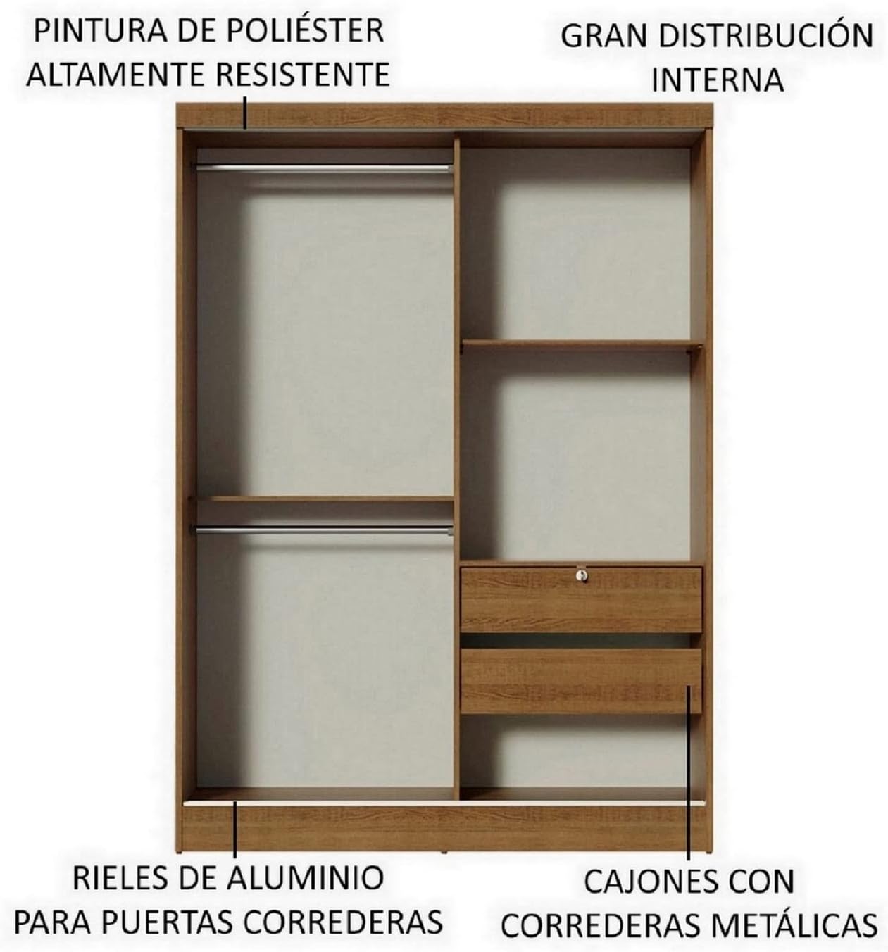 Madesa Ropero Closet con 2 Puertas, 1 Espejo y Pies Luke - Marrón
