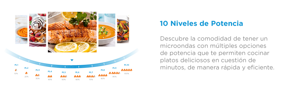 Microondas Midea, Alta calidad, Fácil de usar, Potencia de cocción