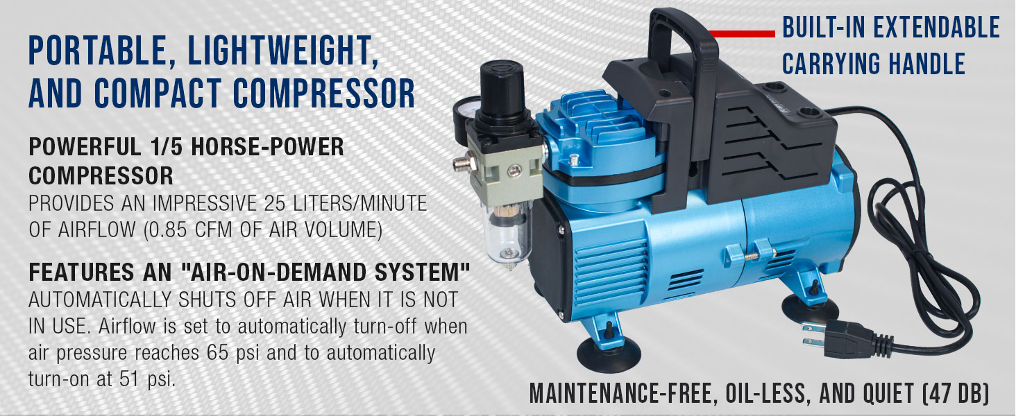 Master Airbrush Sistema de refrigeración de doble ventilador Super Cool Runner Advance