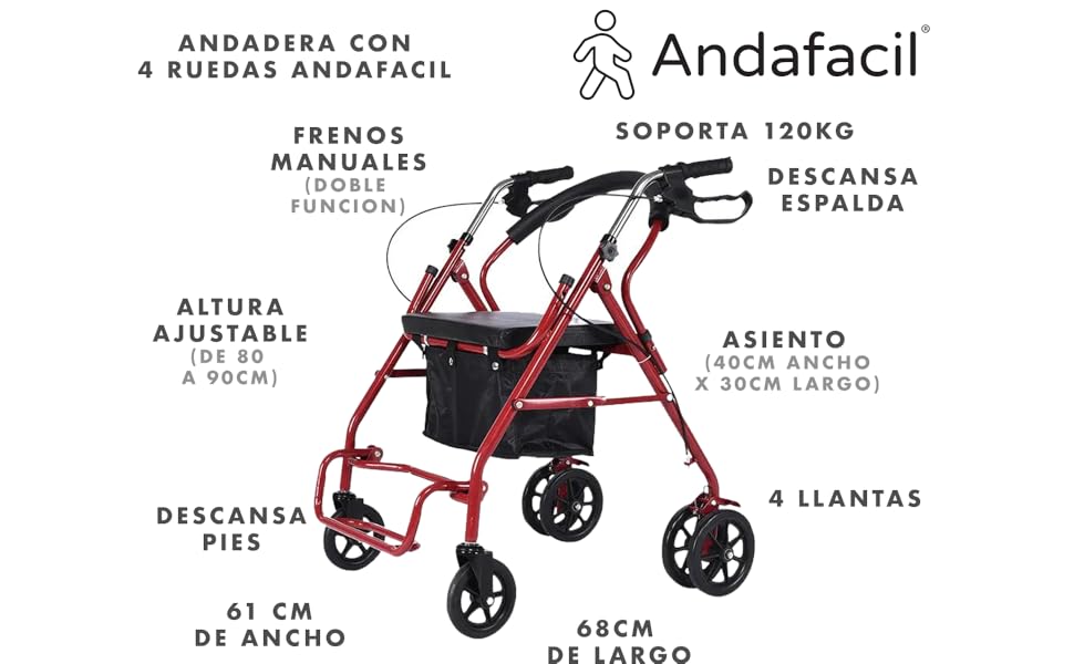 Rollator 2 en 1 Portatil Andafacil