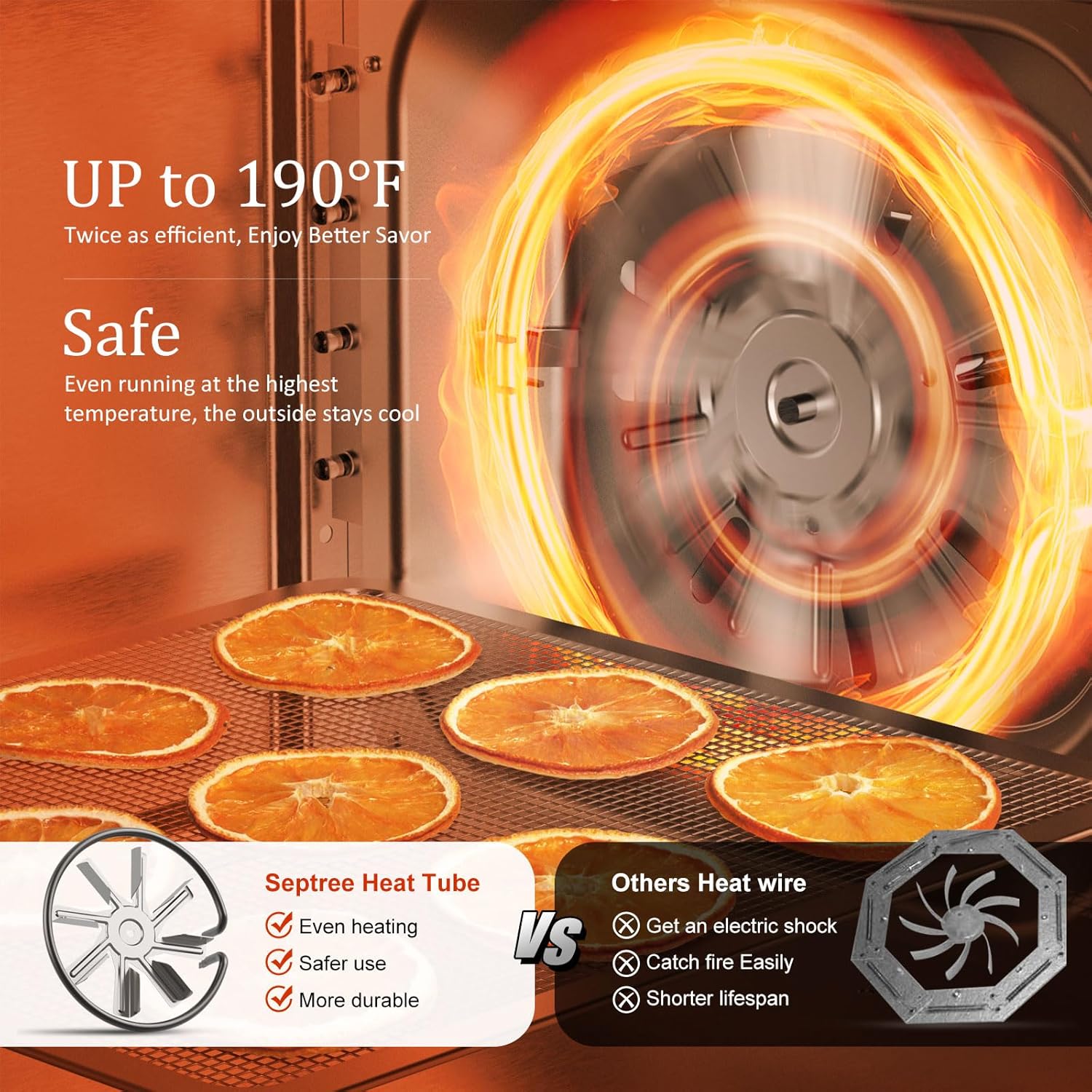 Deshidratador de alimentos para 6 paletas de cecina, secador de frutas de alta eficiencia de 180 °F, deshidratador de acero inoxidable para carne deshidratada, golosinas para perros, hierbas -----Paño de limpieza