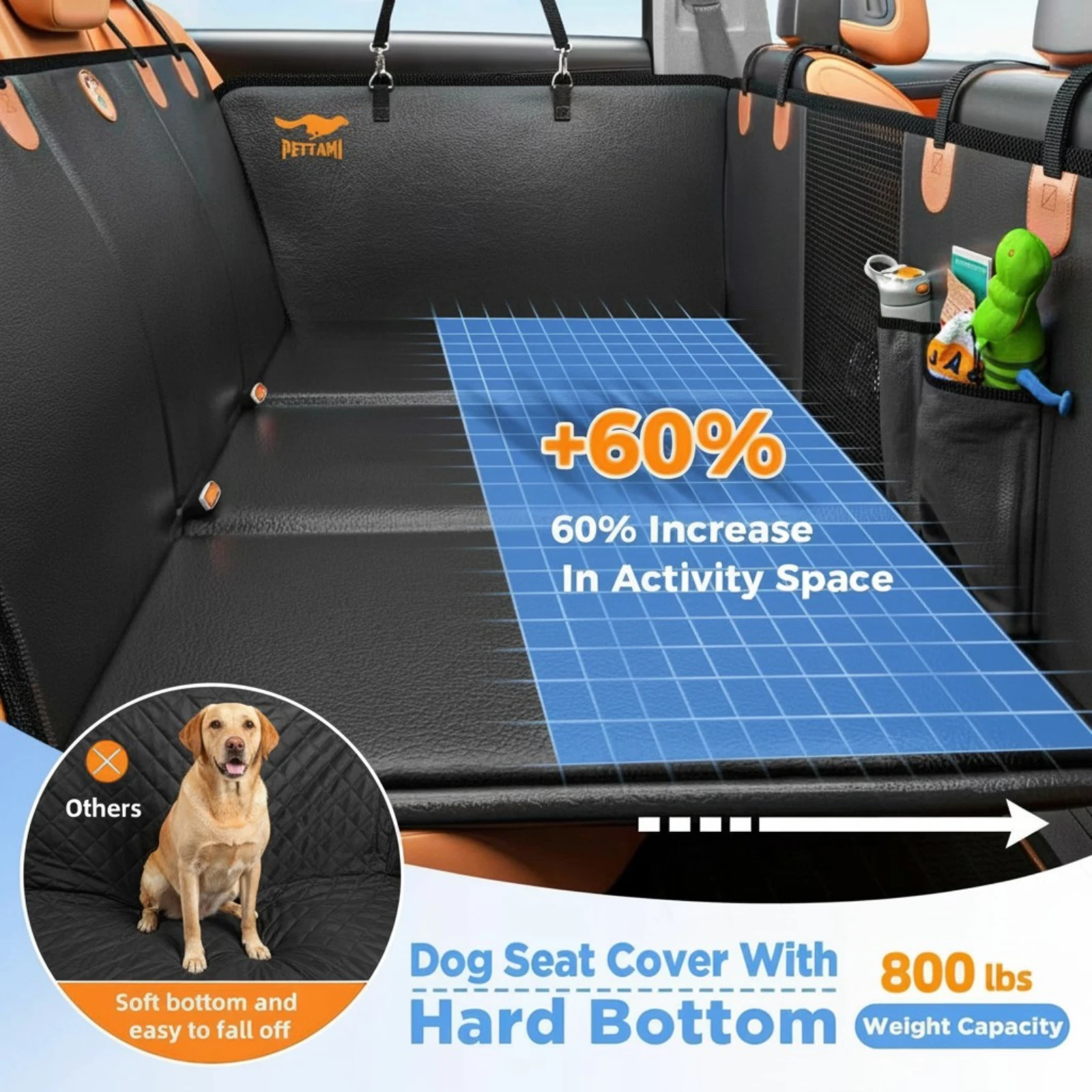 Pettami｜Hard Bottom Dog Car Seat Cover for Pets 100% Waterproof Seat Cover Hammock 600D Heavy Duty Scratch Proof Nonslip Durable Back Seat Covers for Cars Trucks and SUVs