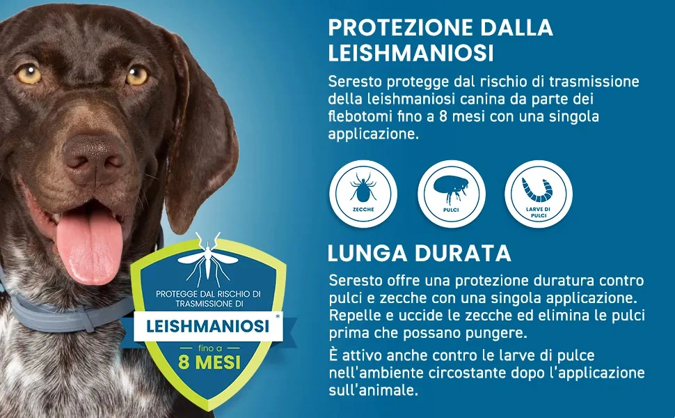 Collare Antiparassitario per Cani | Protezione Prolungata 8 Mesi