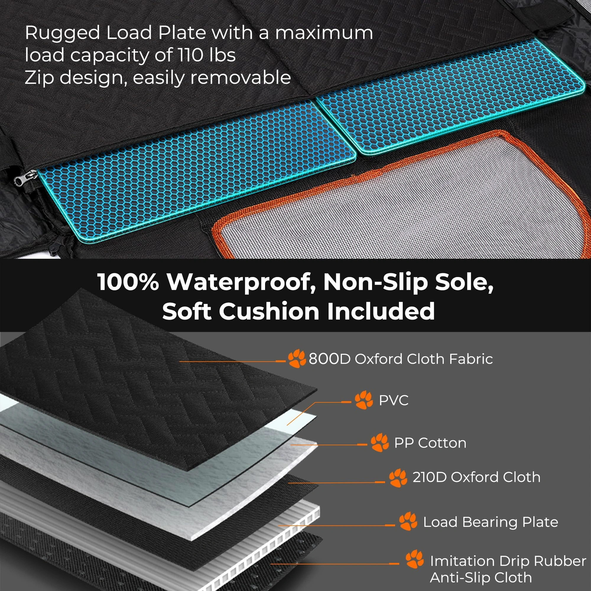 Pettami VistaPro: Elevated Canine Travel Seat | Waterproof Rigid Base & Padded Comfort for Large & Medium Breeds | Panoramic 3-Mesh Ventilation | Collapsible Design for Cars, SUVs & Trucks